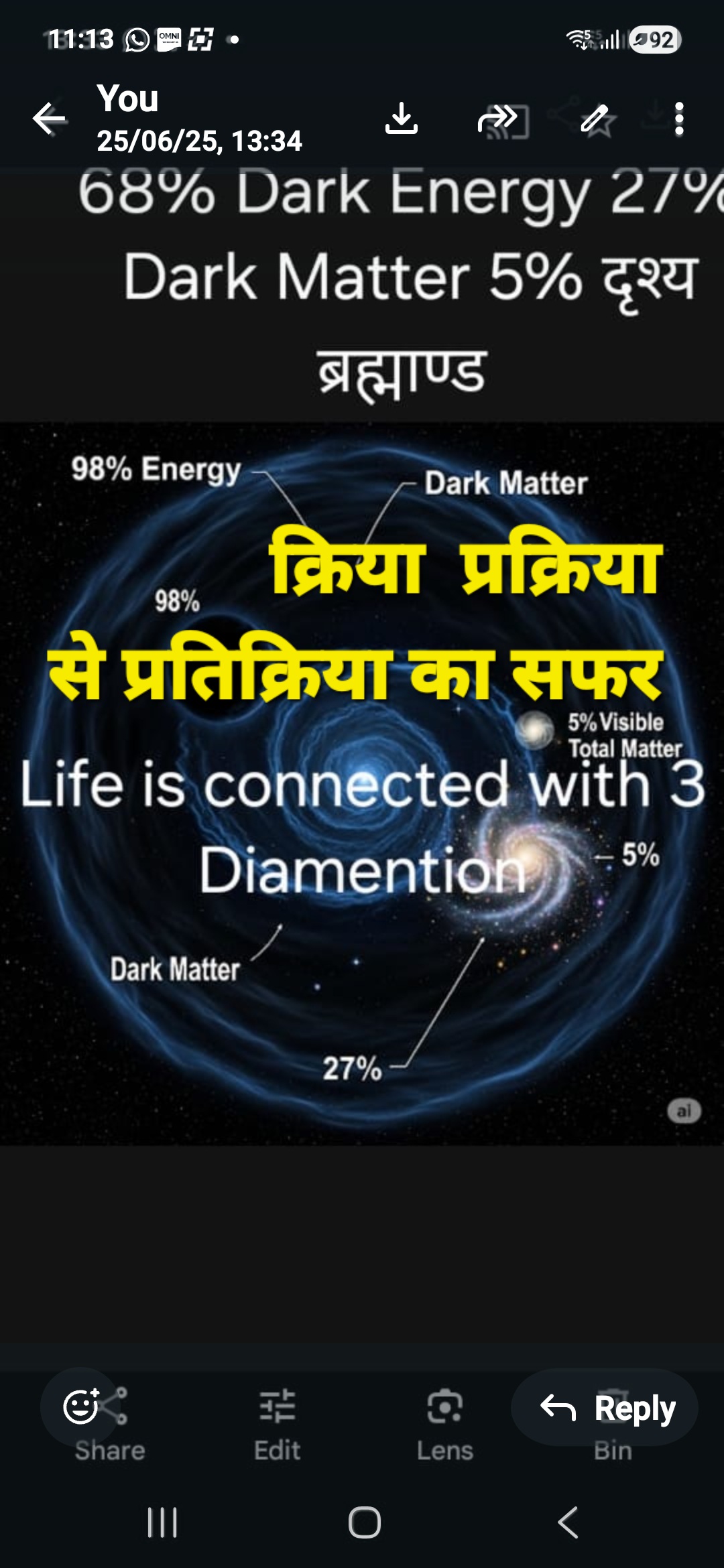 ब्रह्मांडीय चक्र का प्रारंभ: ऊर्जा की प्रथम क्रिया और अदृश्य सूत्र