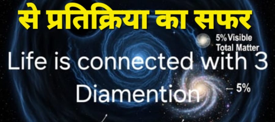 ब्रह्मांडीय चक्र का प्रारंभ: ऊर्जा की प्रथम क्रिया और अदृश्य सूत्र