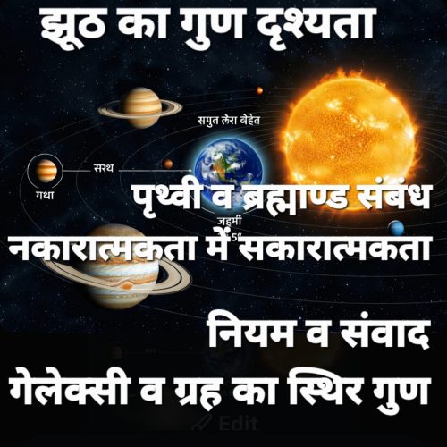 कण का कर्म: पदार्थ, संवाद और सृजन का ‘गर्भ