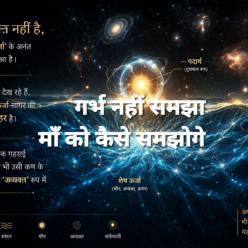 कण का सत्य: ऊर्जा का अक्षय कोष (The Eternal Reservoir